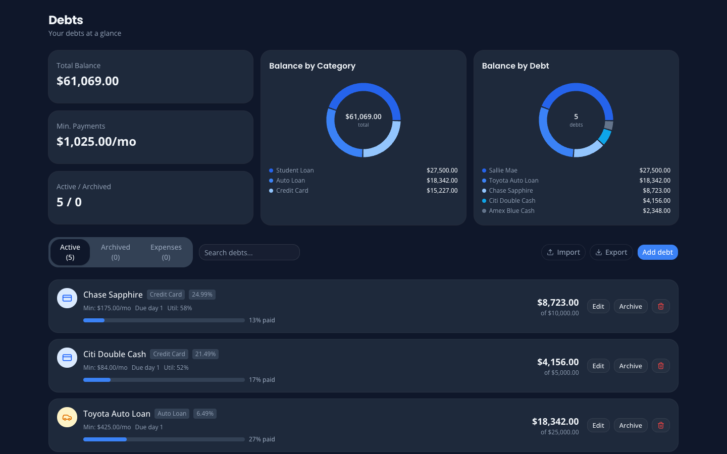OwedLess debts page showing all your debts organized in one place