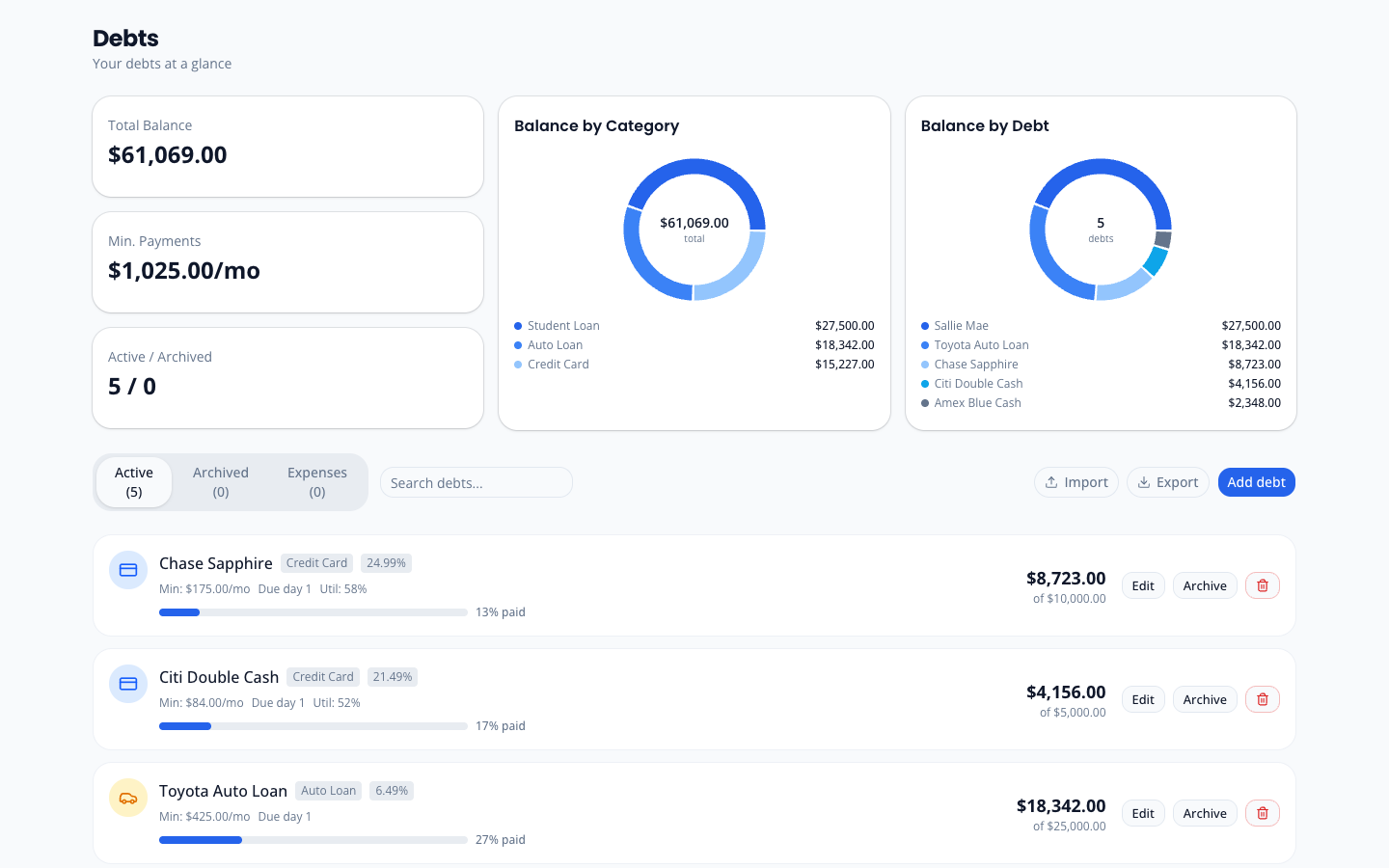 OwedLess debts page showing all your debts organized in one place